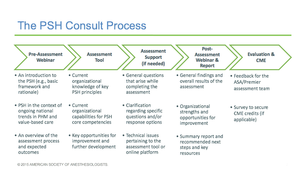 1021-psh-consult-2